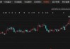 炸裂！这家A股公司，业绩暴增超26倍