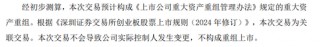停牌！301323，重大资产重组！