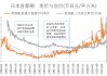 财信金控首席经济学家伍超明：房地产止跌回稳，四点常识性国际经验