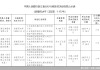 新年券商反洗钱首份罚单！财通证券及员工合计被罚超200万元