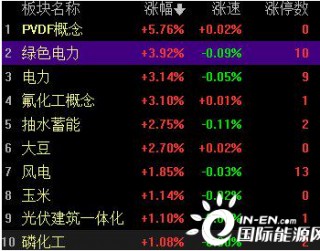 异动突然涨停(突然涨停板的原因)