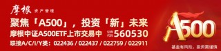 中证A500ETF摩根(560530)被纳入“两融”标的，早盘强势涨超1%