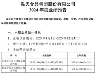 暴赚超90亿！温氏股份，业绩爆了