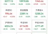 刚刚！A股盘中突变，人民币大跌！