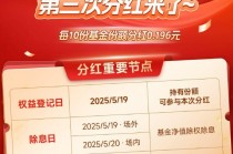 还是红利香！标普红利第3次分红来了