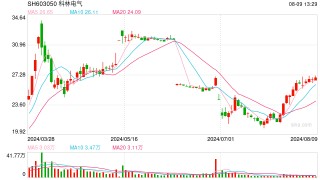 科林电气诉三高管案开庭取消 知情人：法院未告知具体原因
