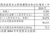 368.78亿元！A股巨头大手笔分红