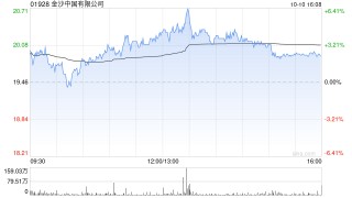 里昂：上调金沙中国目标价至25.8港元 降其他澳门博彩股目标价
