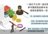 子公司串通投标 一品红集采中选被取消