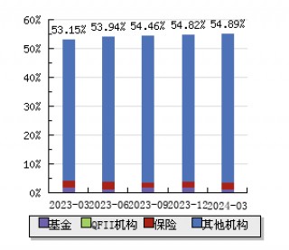 下周影响市场重要资讯前瞻(下周影响市场重要资讯前瞻的因素有)