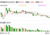 凯淳股份：公司暂未实施股份回购