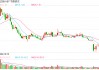 1.83亿元资金被占用，节能铁汉被监管责令改正