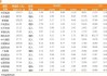 天风通信团队：AI端侧+国产算力呈星火燎原之势，1月调整带来布局时机