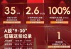 亲历A股“疯狂9·30”