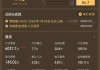 拟12.2亿元买公办楼！光线传媒：资金充足 买楼不影响日常经营