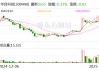 华自科技：公司军工相关业务占比较小
