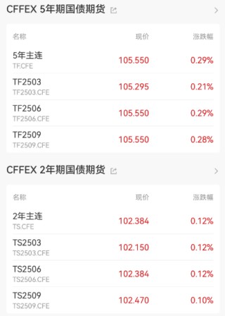 突发！中国，动手了！