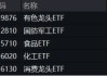 A股震荡回调！顺周期逆市走强，有色龙头ETF盘中上探2.51%！中航系强力助攻，国防军工ETF（512810）摸高3.2%