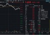 雄起！重磅消息振奋人心，国防军工ETF（512810）盘中放量冲击3%！机构：国防军工即将迎来3年反转期