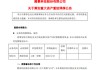 重大资产重组！又一A股公司宣布，明起停牌！