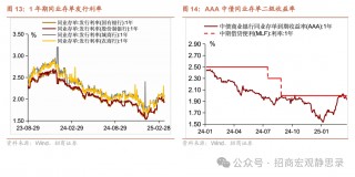 美国即将亮明贸易政策底牌