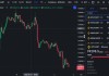 比特币又跌破10万美元！发生了什么？