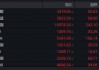 A股，放量大涨！中国资产全线爆发