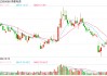 南都电源拟赴港IPO：两次定增失败负债率升至80% 毛利率跌入负值5年亏损近30亿