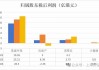 上海实业控股（00363）2024 年：基本盘稳固，全年分红比例 36.4%