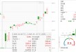 ETF日报：5.13号关税缓和落地后的板块分化，能验证市场今后主要博弈的方向，可关注工业母机ETF