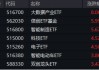 无惧芯片巨头停供，科技蓄势高飞！半导体领涨两市，电子ETF（515260）劲涨4.5%，海外科技LOF暴拉6.89%