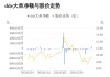 森霸传感主力资金持续净流入，3日共净流入1216.39万元