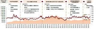 中金：苹果AI时代，港股手机链能否守正出奇？