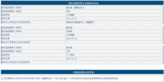 大地震！财信证券五名副总裁同日调整，年轻化“信号”？