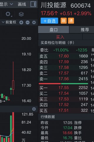 四川国资大整合！控股股东拟战略重组，川能动力两连板、川投能源盘中涨逾9%