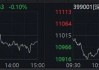 39天35个涨停！这个板块，突然异动