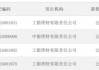 总数达到30只！个人养老金理财产品上新