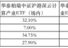 华泰柏瑞「净值门」：买了热门ETF，场外基金竟然比场内少赚近10%