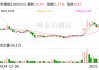 新雷能：公司将于2025年4月22日披露年报
