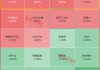就这一股，大摩、小摩联合买了一个亿！
