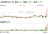 天康生物：加征关税对公司主营业务及业绩的影响较小