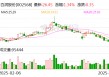 百润股份：威士忌业务产生的营业收入占之一季度营业收入的比重较小