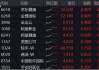 大反攻！港股互联网ETF（513770）放量冲高7%，变局时刻，把握高弹性+高性价比