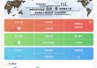 胖东来官网恢复，本月销售额已超9.6亿
