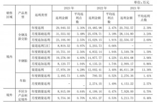 中策橡胶再战IPO：募资砍半！28亿“补血”不要了！安全事故频发！能否逆风翻盘？