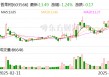 普莱柯：目前公司宠物板块产品包括疫苗、化学药品和功能性保健品
