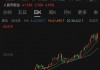 见证历史！小米“爆了” SU7 Ultra刷新纪录！雷军发声：预计小米今年将继续保持30%以上增速