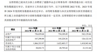 美的集团，拟分拆物流业务「安得智联」赴香港上市