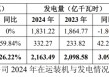 增收不增利、股息率连降两年，中国核电经营待考