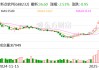 新点软件：基于需求适配DeepSeek、Kimi等国内主流大模型